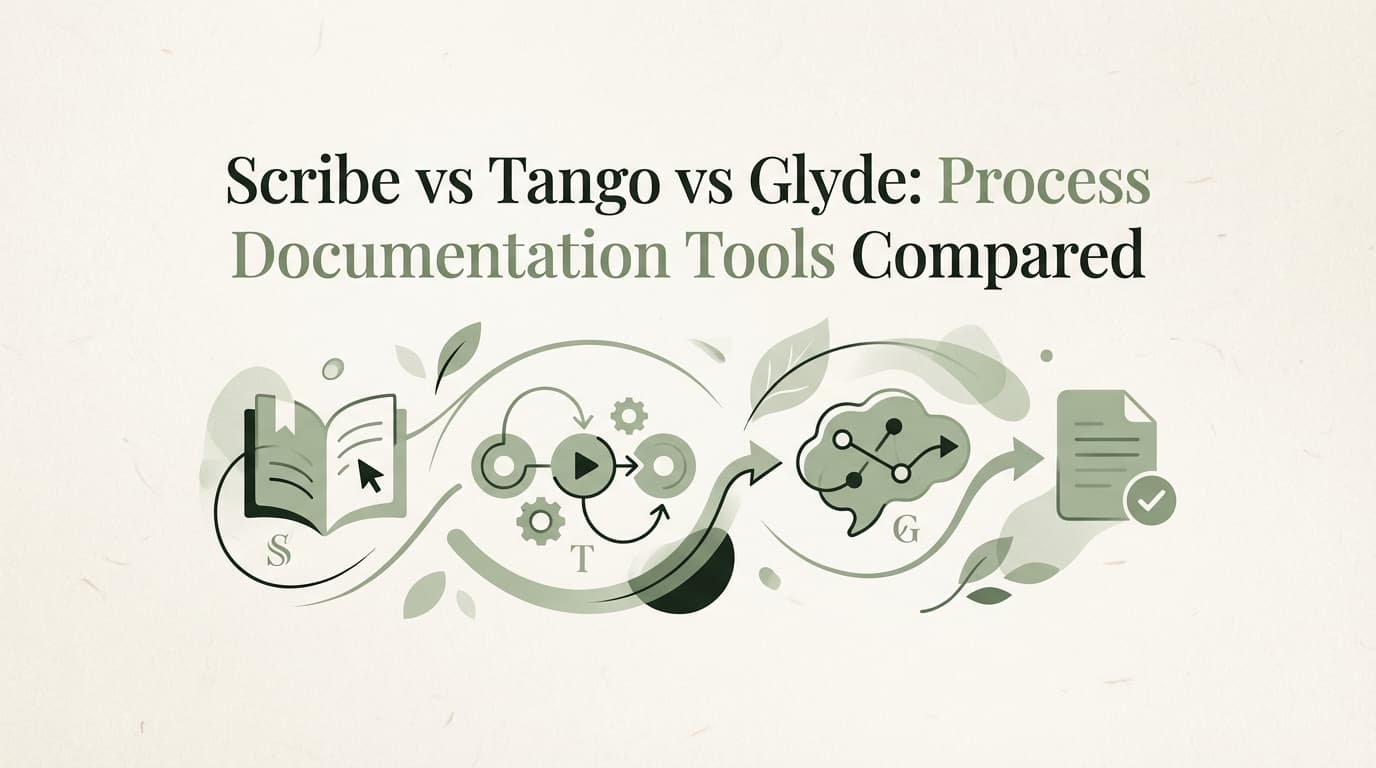 Scribe vs Tango vs Glyde: Process Documentation Tools Compared